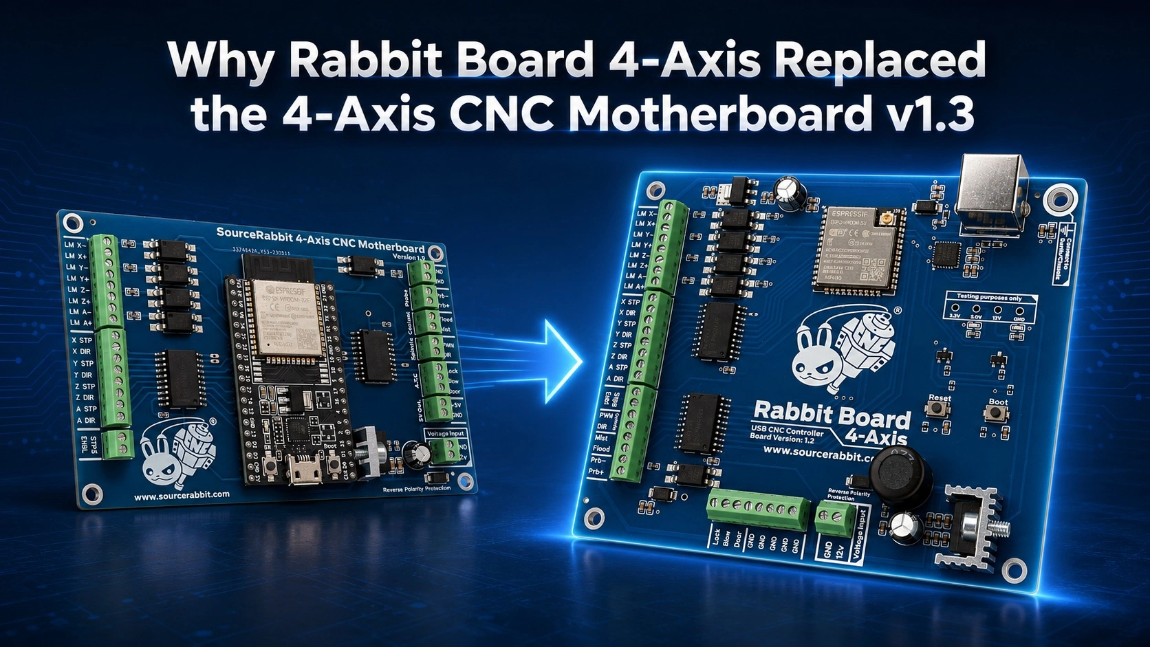 Why We Replaced the 4-Axis CNC Motherboard v1.3 with Rabbit Board 4-Axis