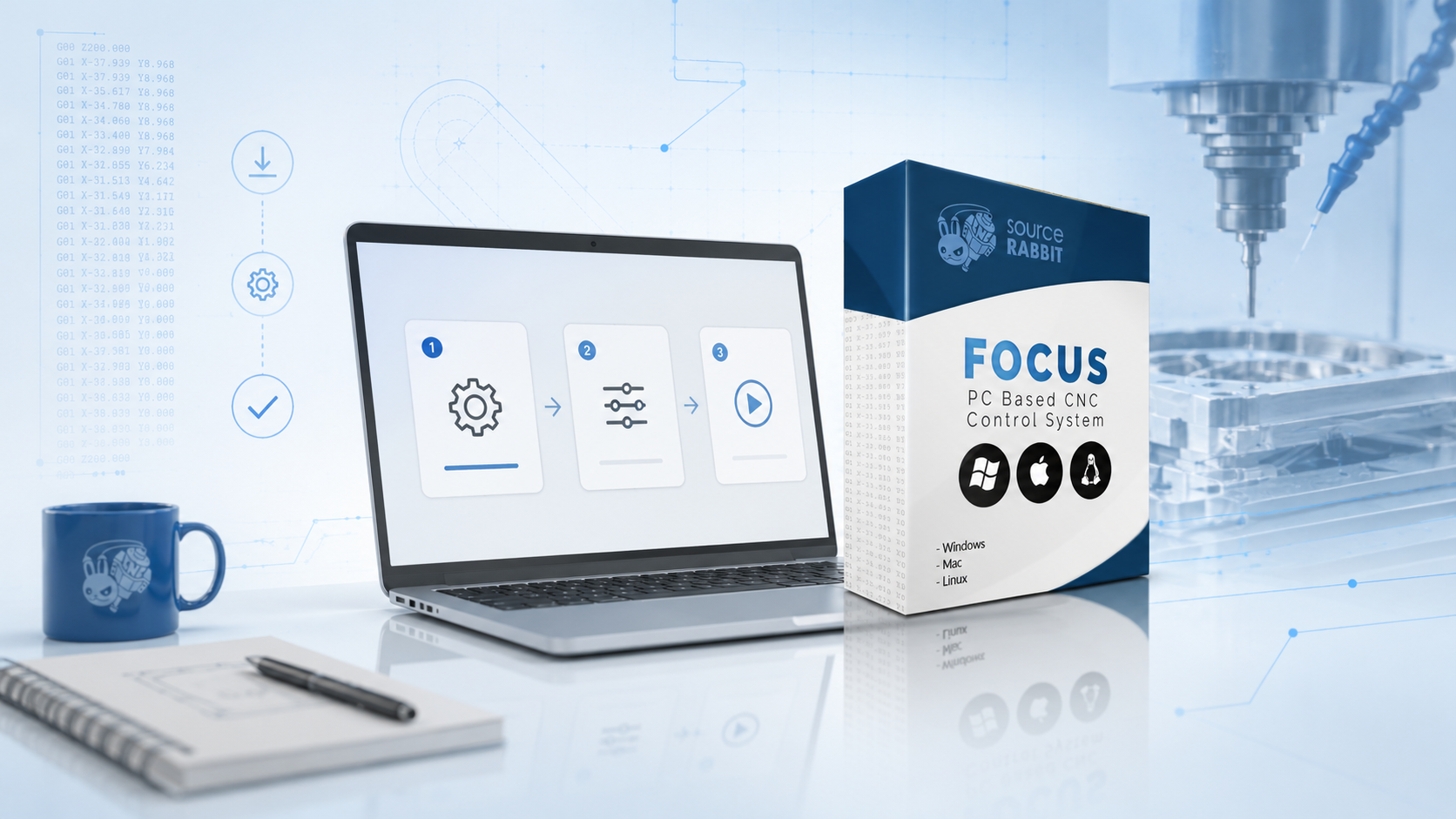 Getting Started with Focus
