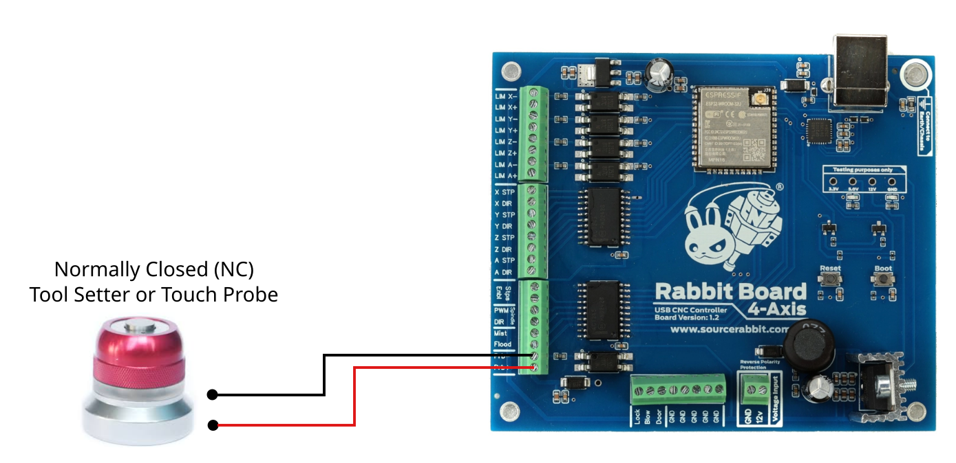 Tool setter wiring with SourceRabbit 4-Axis CNC Motherboard
